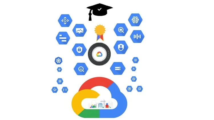 Understanding the Importance of the Google Cloud Certification Path