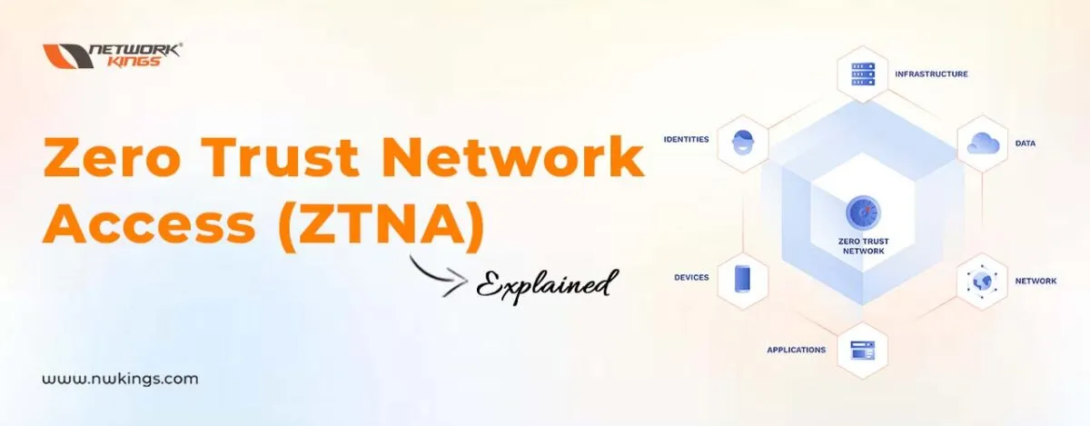 Everything You Need to Know About Zero Trust Network Access