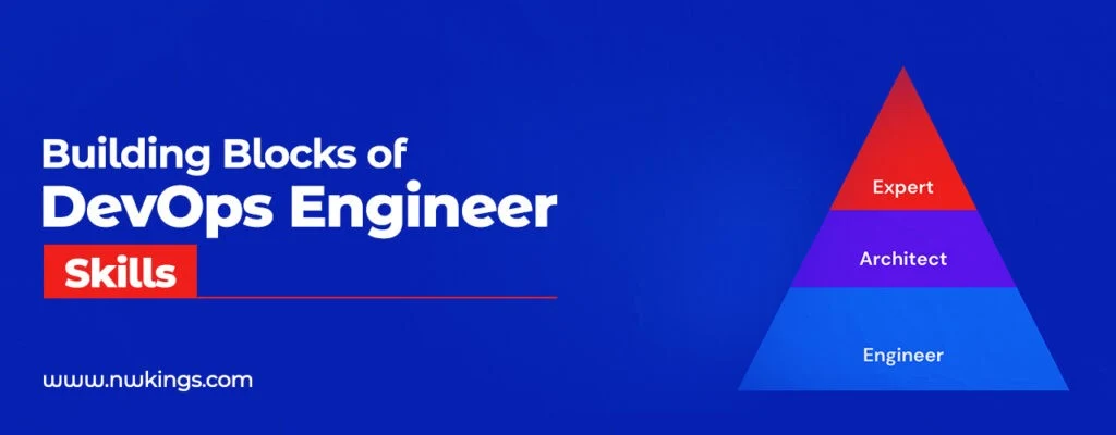 Mastering the Essential DevOps Engineer Skills: A Comprehensive Guide