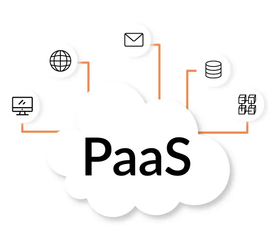 PaaS