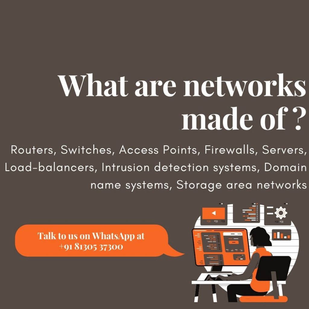 What are Networks Made of?