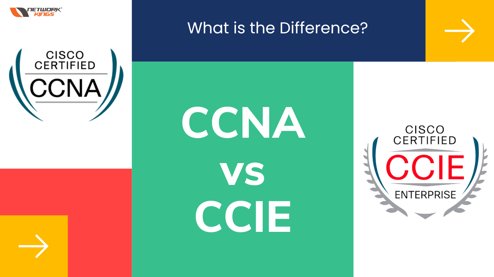 CCNA vs CCIE Which Certification is made for you? in 2023